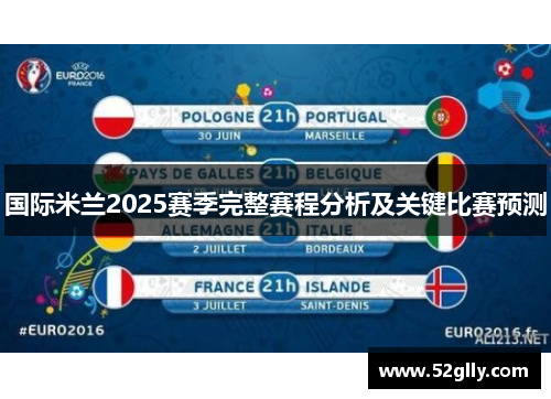 国际米兰2025赛季完整赛程分析及关键比赛预测