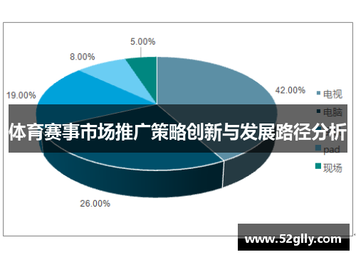 体育赛事市场推广策略创新与发展路径分析