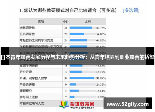 日本青年联赛发展历程与未来趋势分析：从青年培养到职业联赛的桥梁