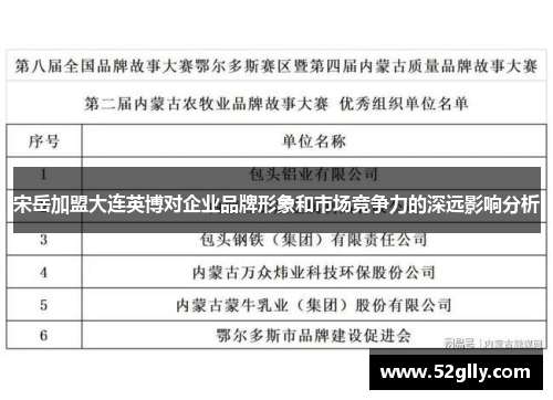 宋岳加盟大连英博对企业品牌形象和市场竞争力的深远影响分析