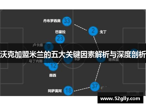 沃克加盟米兰的五大关键因素解析与深度剖析