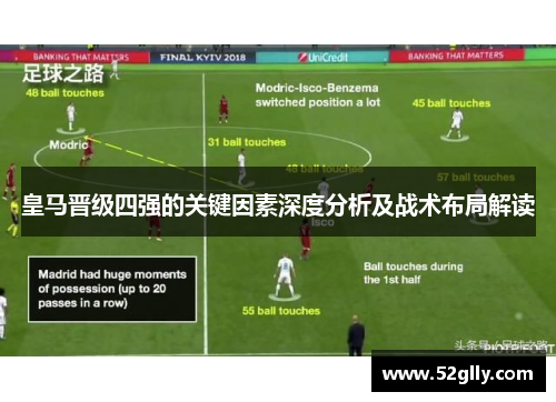 皇马晋级四强的关键因素深度分析及战术布局解读