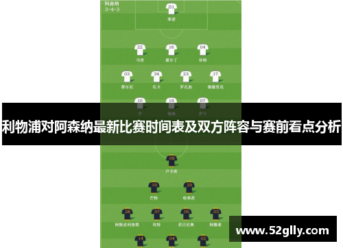 利物浦对阿森纳最新比赛时间表及双方阵容与赛前看点分析 利物浦对阿森纳最新比赛时间表及双方阵容与赛前看点分析