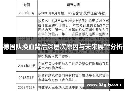 德国队换血背后深层次原因与未来展望分析